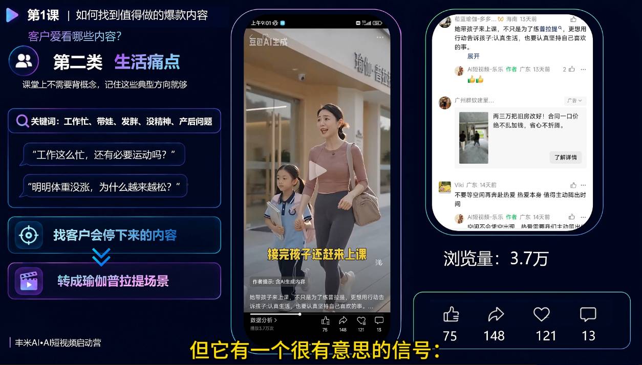配图