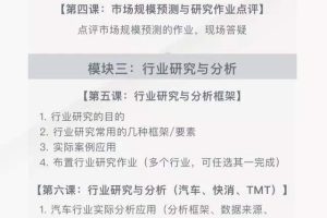 职问-PTA咨询必备技能