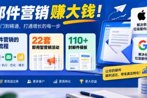 邮件营销賺大钱！邮件营销的全流程，22套即用型营销活动与110+封邮件模…
