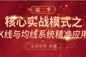 张重核心实战模式之：K线与均线系统精准应用（第二季）