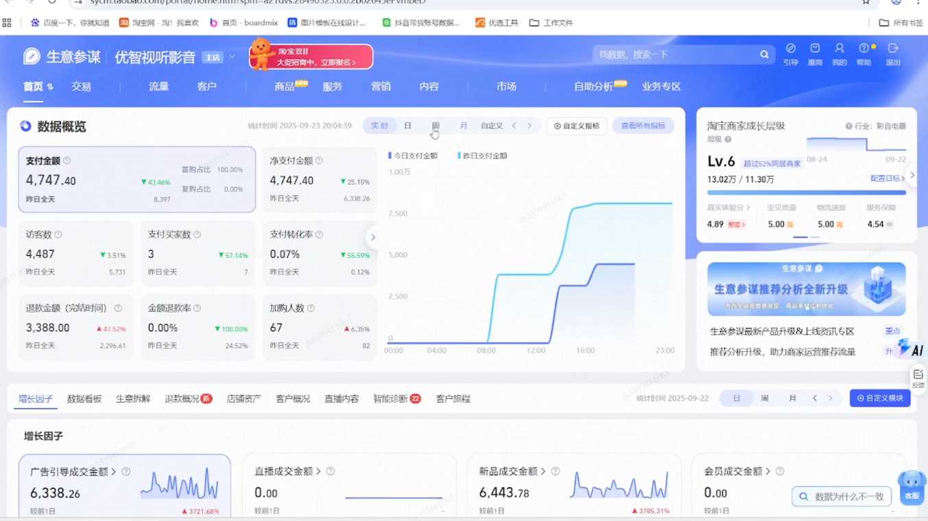 配图