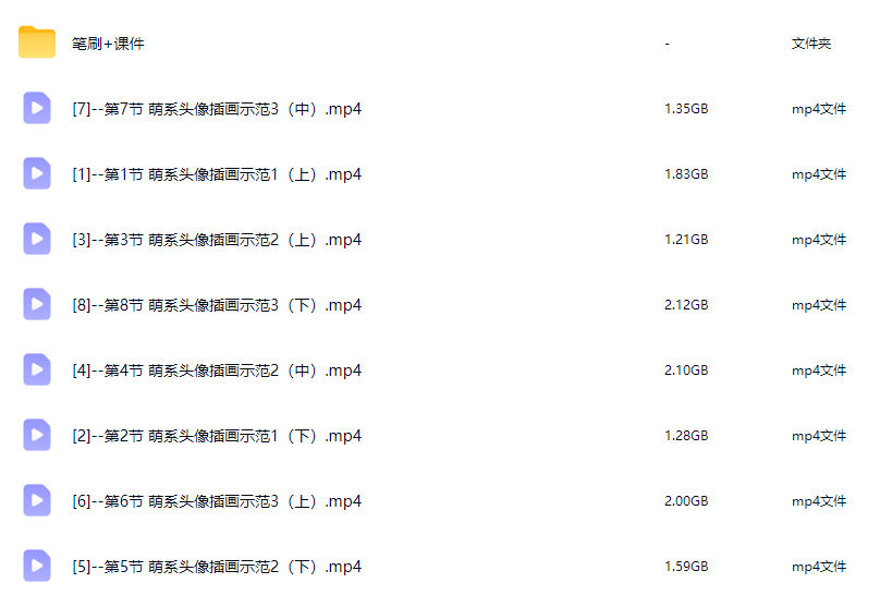阿麦库奶亮眼萌系少年少女头像团练2026【画质高清有课件笔刷】