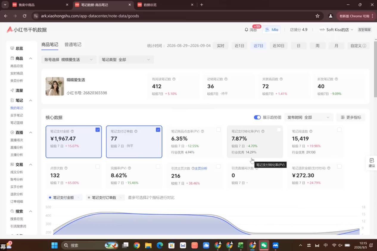 配图