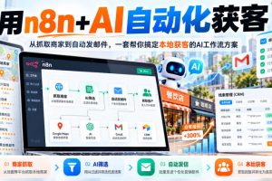 自动抓取商家名单批量发冷邮件