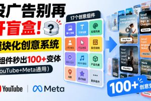 投广告别再开盲盒！模块化创意系统，17组件秒出100+变体（YouTube+Met…