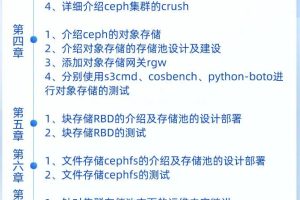 分布式存储ceph实战全指南【百度网盘】