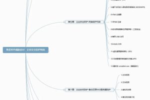 勒索软件威胁应对：企业安全防护指南