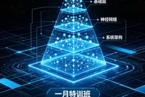 人工智能时代的大数据与复杂系统一月特训班课程入门到精通