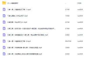 Y园糖ip文创全案加速营AI赋能2026【画质不错只有视频】