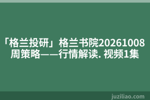 「格兰投研」格兰书院20261008周策略——行情解读. 视频1集